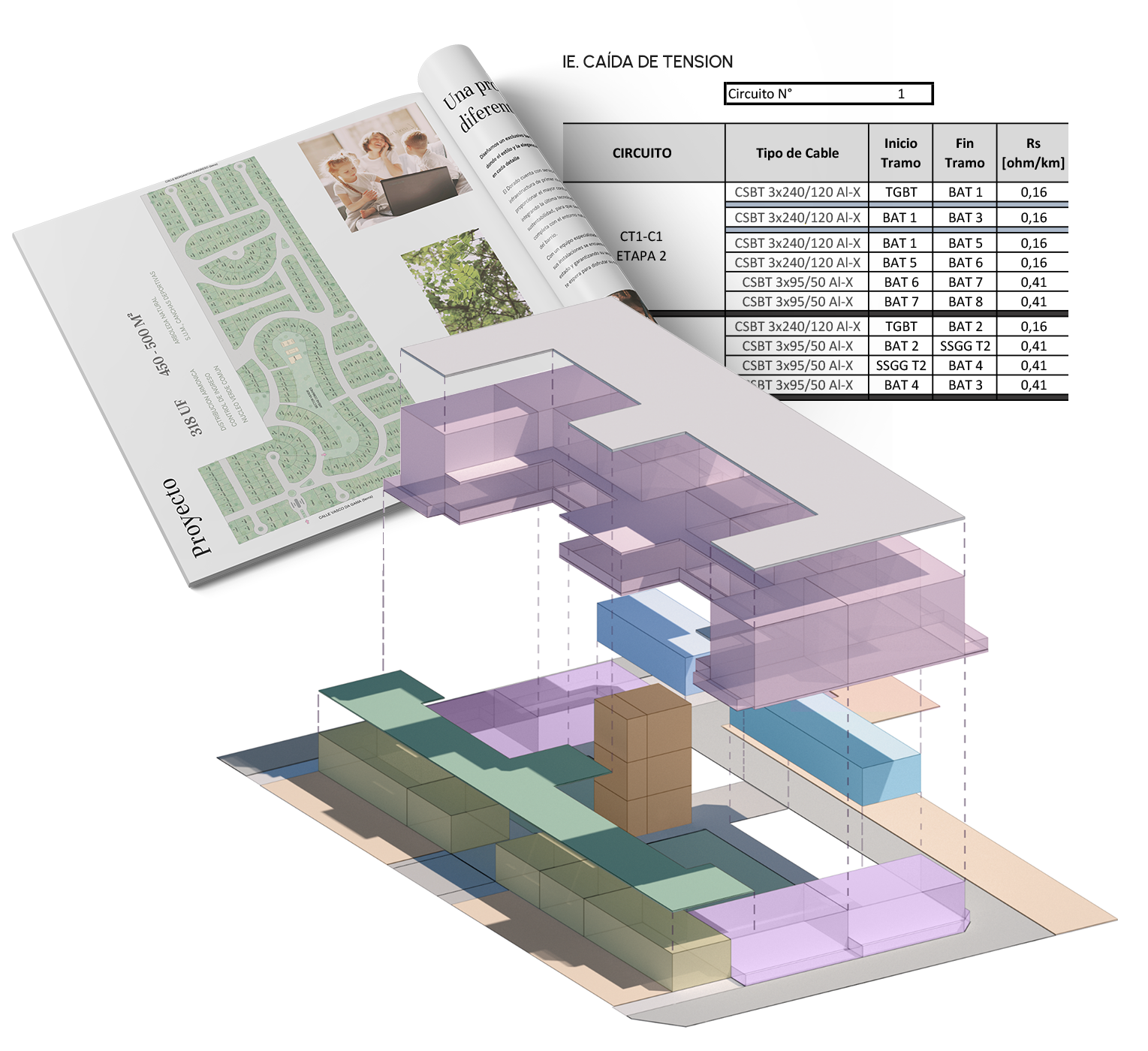 Arquitectura Kairos